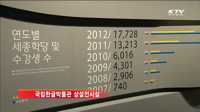 한글의 모든 것…한글박물관 다음달 9일 개관