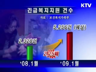 민생안정지원본부 '찾아가는 지원'