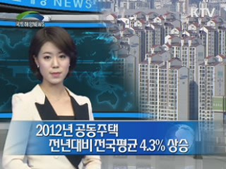 2012년 공동주택 전년대비전국평균 4.3% 상승