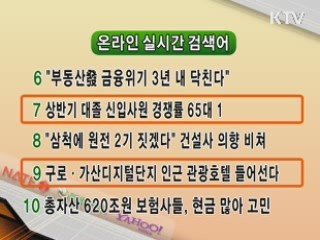 실시간 인터넷 검색어