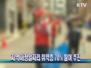 지역 재정일자리 취약층 70% 참여 추진