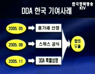 통상교섭본부장-이견 좁히기 총력전