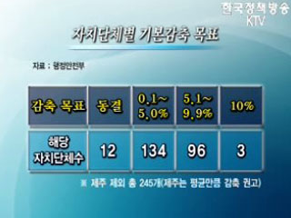 지방공무원 1만명 연내 감축