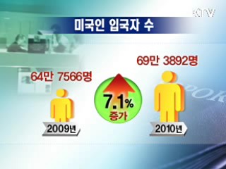 올 하반기부터 미국 입국심사 '수월'