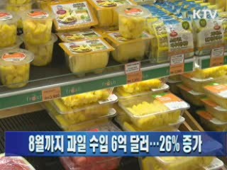 8월까지 과일 수입 6억 달러…26% 증가