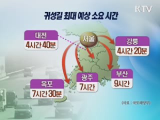 추석연휴 고향 가는 길 29일 가장 막혀