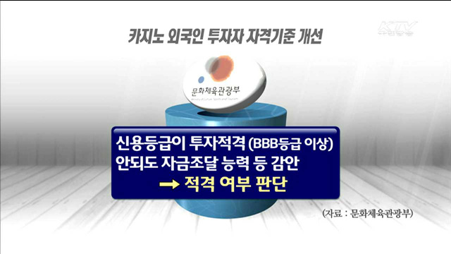 문체부, 관광·콘텐츠 규제개혁 '속도'