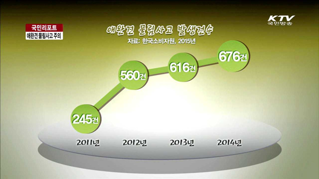 애완견 물림사고…어린이가 가장 많아 [국민리포트]