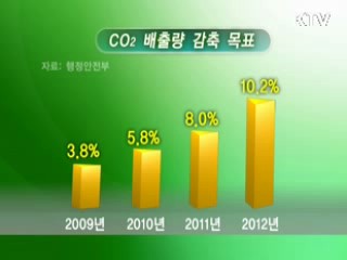 '녹색정보화' 탄소배출10% 감축