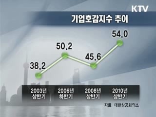 '국민 속의 기업' 되려면