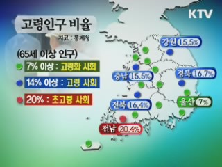 65세 이상 542만명···'고령화 사회' 진입