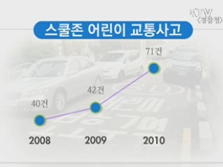 부산시, 안전한 통학로 만든다