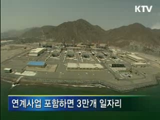 저탄소·고효율 산업기술 육성