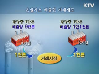 하반기 '온실가스 배출권 거래' 시범사업