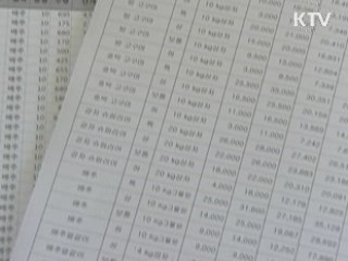 '배추 가격안정 명령제'  내년 도입 추진