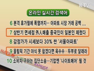 실시간 인터넷 검색어