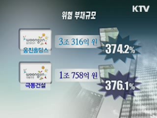 웅진 위험노출액 4조원…금융권 파장