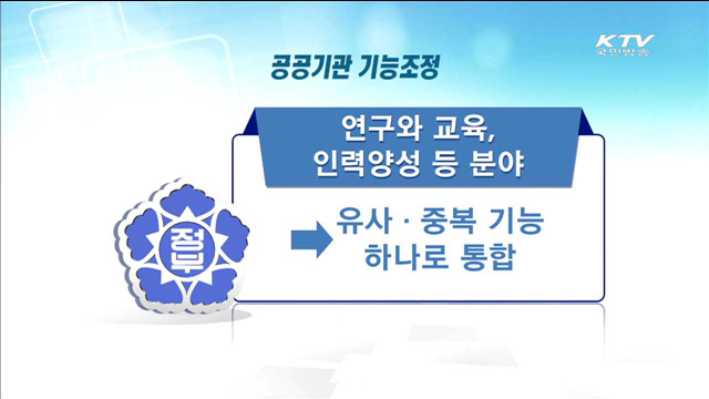 임금피크제·청년고용 기업에 '상생고용지원금'