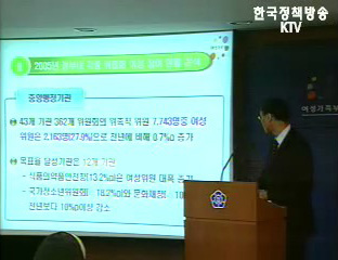 정부위원회 여성참여 저조