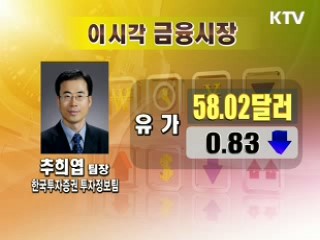 오늘의 경제동향