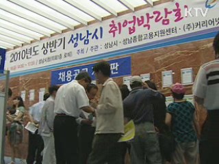 성장률 5.8% 전망…서민경제 최우선