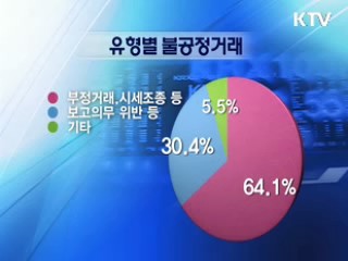 상반기 자본시장 불공정거래 23% 감소