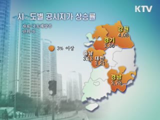 전국 개별공시지가 2.57% 상승