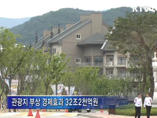 평창동계올림픽 경제효과 65조원 전망