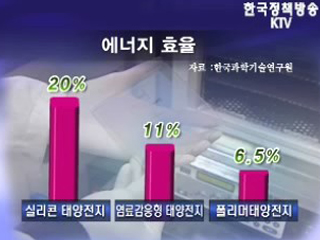 저렴한 태양광 발전