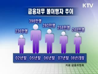 "빚갚고 새출발한다!"