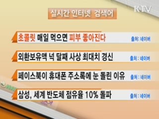 실시간 인터넷 검색어