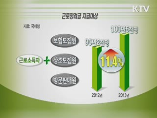 최대 200만원 지급…'근로장려금 신청하세요'