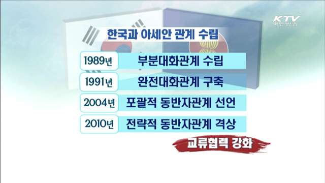 한·아세안, 경제협력·교역규모 지속 증가