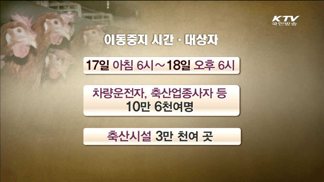 닭·오리 등 가금류 17~18일 '이동중지'