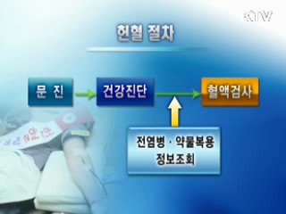 전염병·약물 조회···혈액 안전성 강화