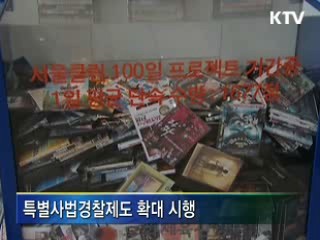 불법 저작물, 24시간 상시 단속