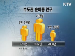 수도권 인구유입 11년만에 최소