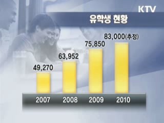 외국인 유학생 장벽 없앤다