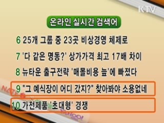 실시간 인터넷 검색어