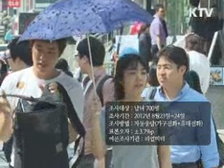 국민 90% "막말 등 언어폭력 심각한 수준"