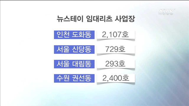 기업형 임대주택 '뉴스테이' 5천500호 공급