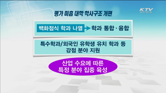 대학구조개혁평가결과 발표… 학사구조 개편 추진