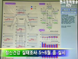 245개 초·중·고 ‘정신건강' 실태조사