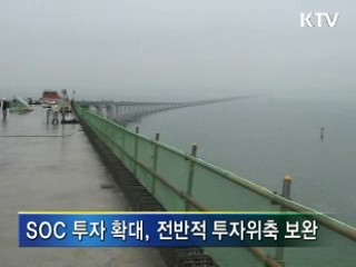 적극 대응시 2010년쯤 극복 가능