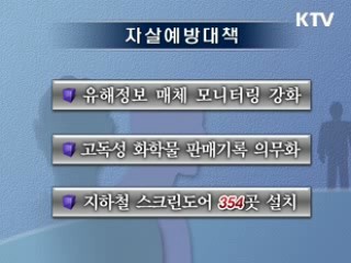 위기대응팀 구축···자살 20% 감소