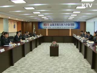 기업 지원예산 최대한 조기집행