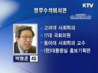 청와대 조직개편, 중폭 교체