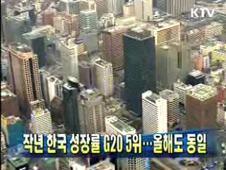 작년 한국 성장률 G20 5위…올해도 동일