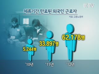 불법체류자 채용 적발시 외국인 고용 제한