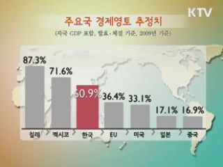 FTA 허브국가···경제영토 세계 3위